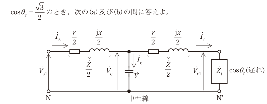 問題の図