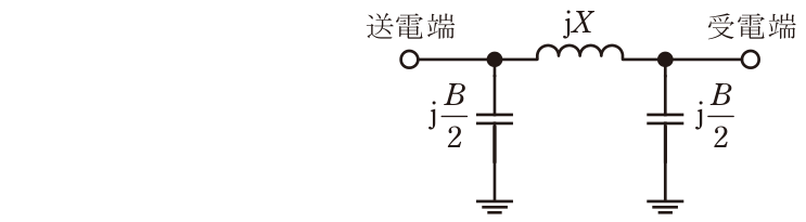 問題の図