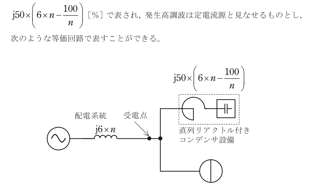 問題の図