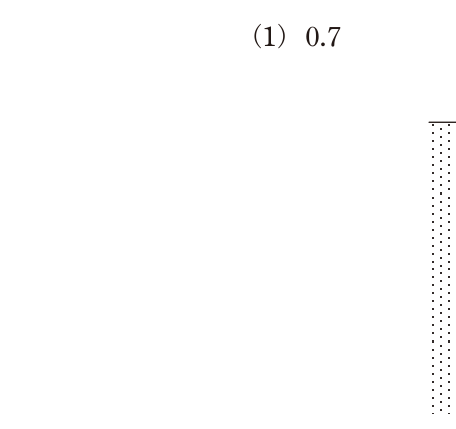 選択肢 1