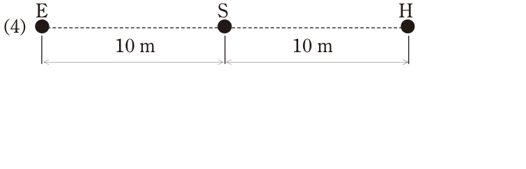 選択肢 4