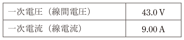 問題の図