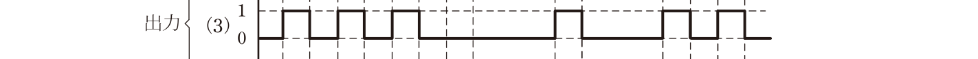 選択肢 3