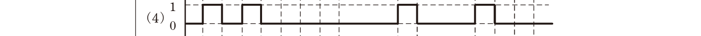 選択肢 4