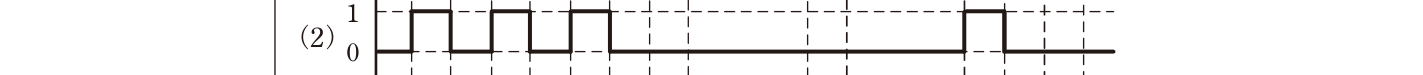 選択肢 2