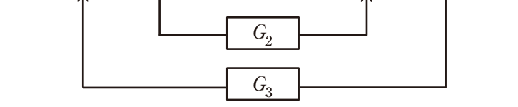 問題の図