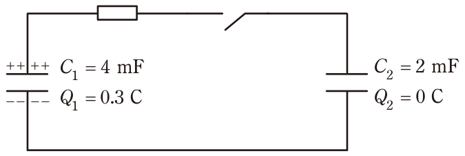 問題の図