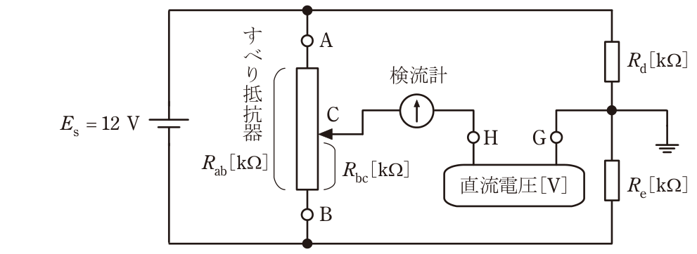 問題の図