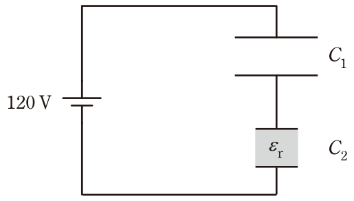 問題の図