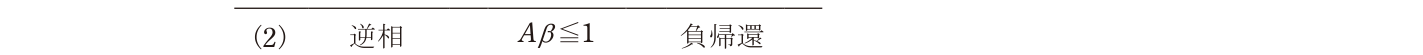 選択肢 2