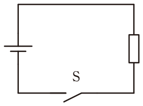 問題の図