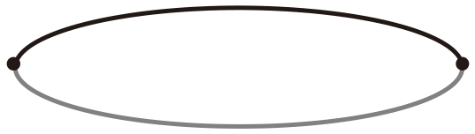問題の図