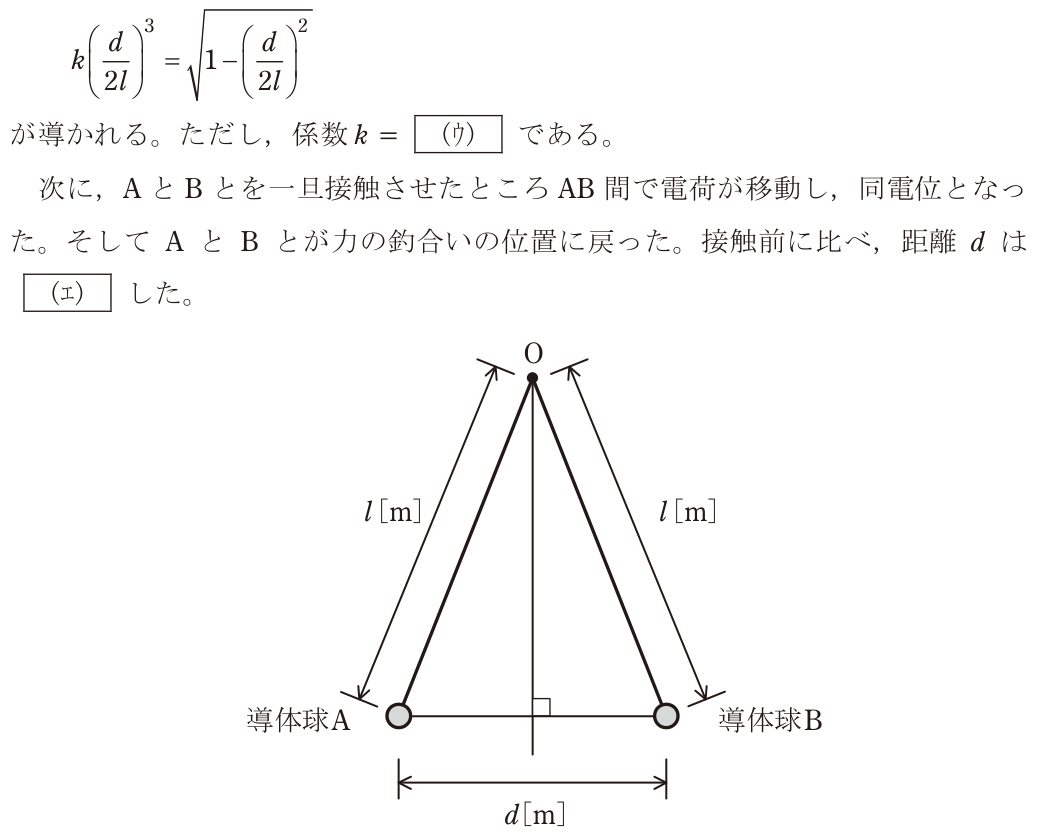 問題の図