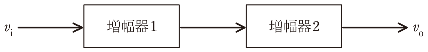 問題の図