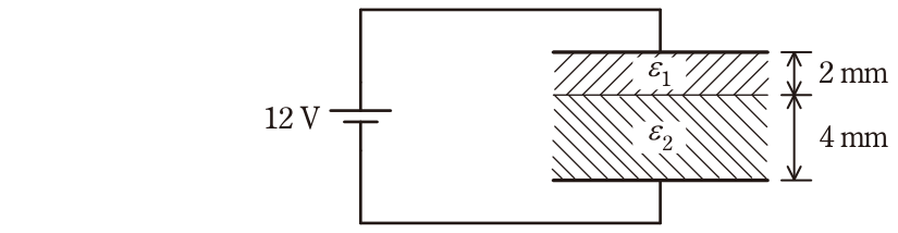 問題の図