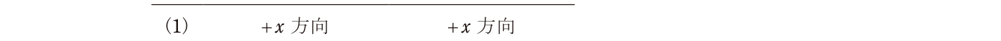 選択肢 1