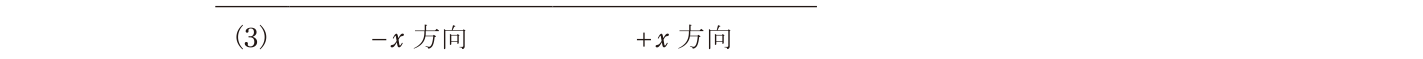 選択肢 3