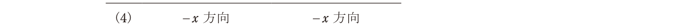 選択肢 4