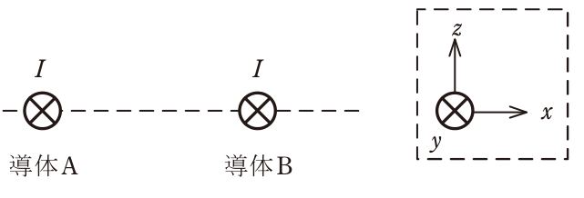 問題の図