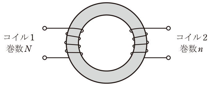 問題の図