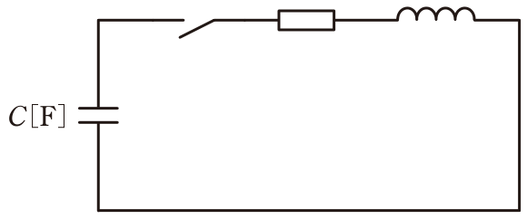 問題の図