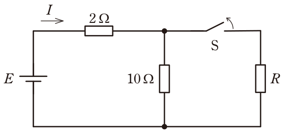 問題の図