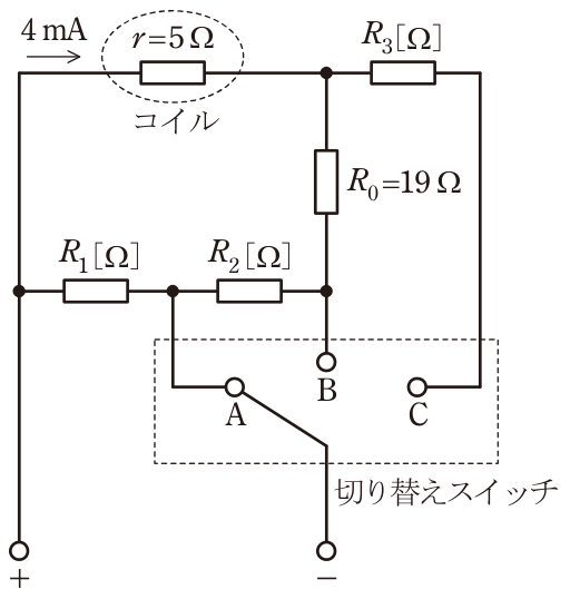 問題の図