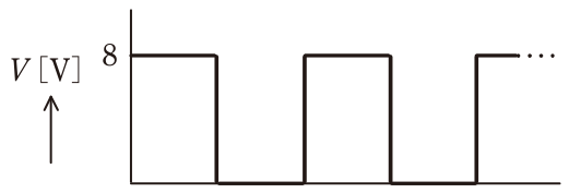 問題の図