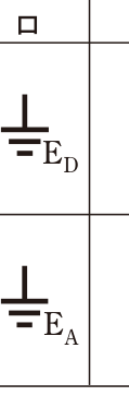 選択肢 ロ