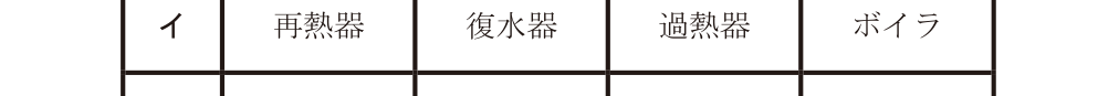 選択肢 イ