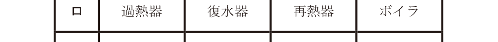選択肢 ロ