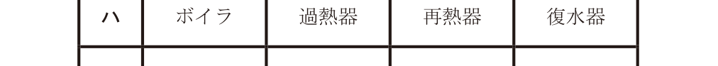 選択肢 ハ