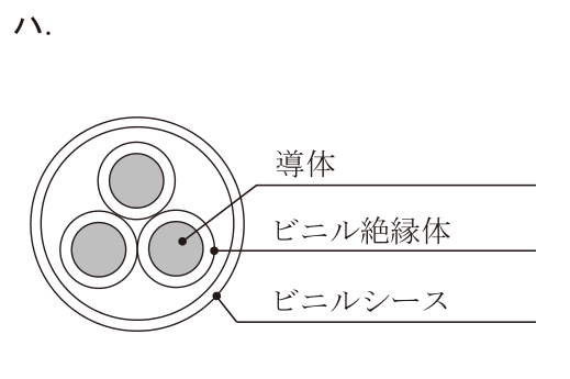 選択肢 ハ