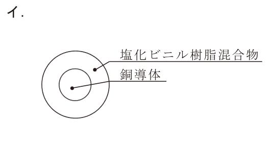 選択肢 イ