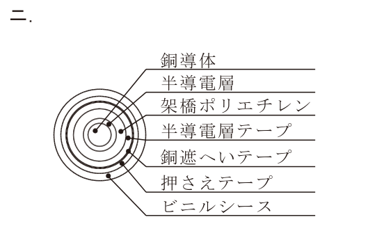 選択肢 ニ