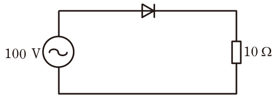 問題の図