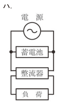 選択肢 ハ