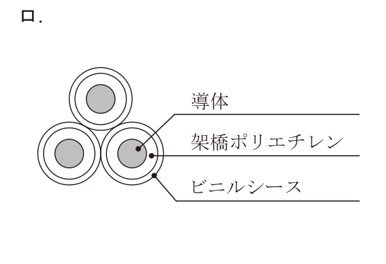 選択肢 ロ