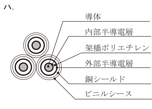 選択肢 ハ