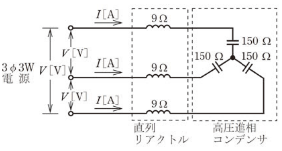 問題の図
