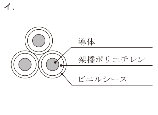 選択肢 イ