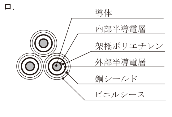 選択肢 ロ