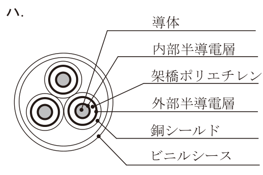選択肢 ハ