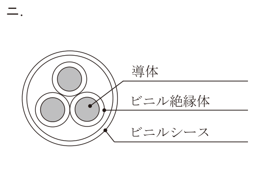 選択肢 ニ