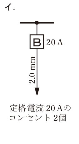 選択肢 イ