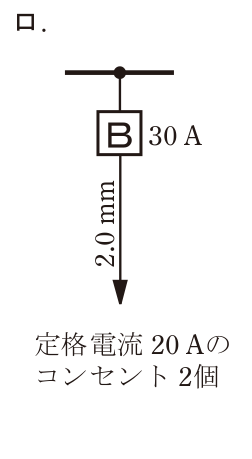 選択肢 ロ