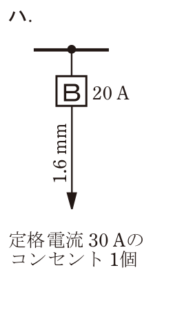 選択肢 ハ