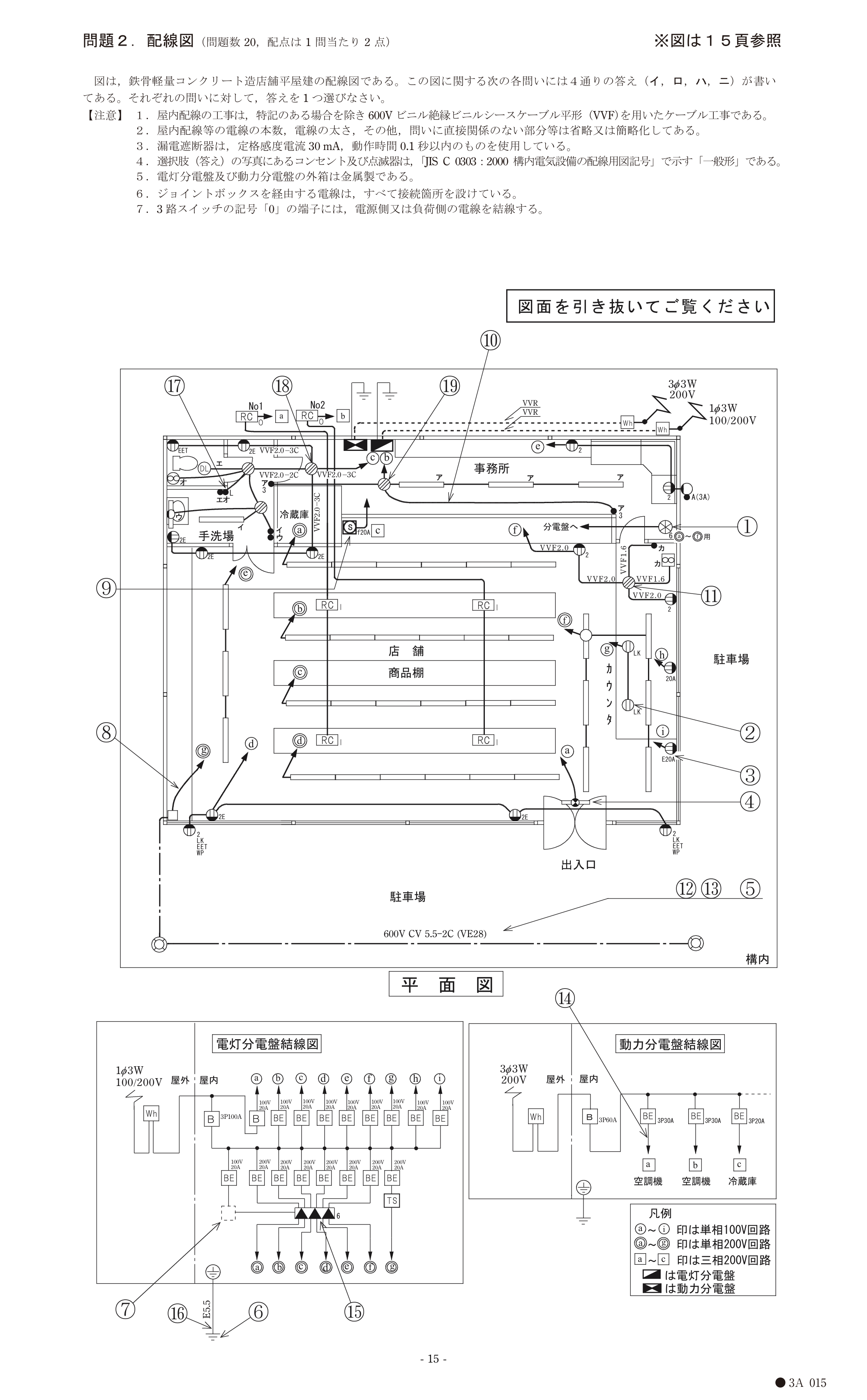 問題の図