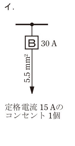選択肢 イ