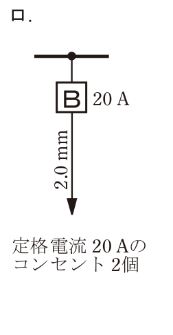 選択肢 ロ